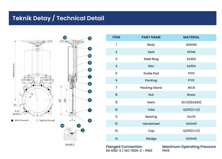 Knife Gate Valve – Manual & Pneumatic Actuated