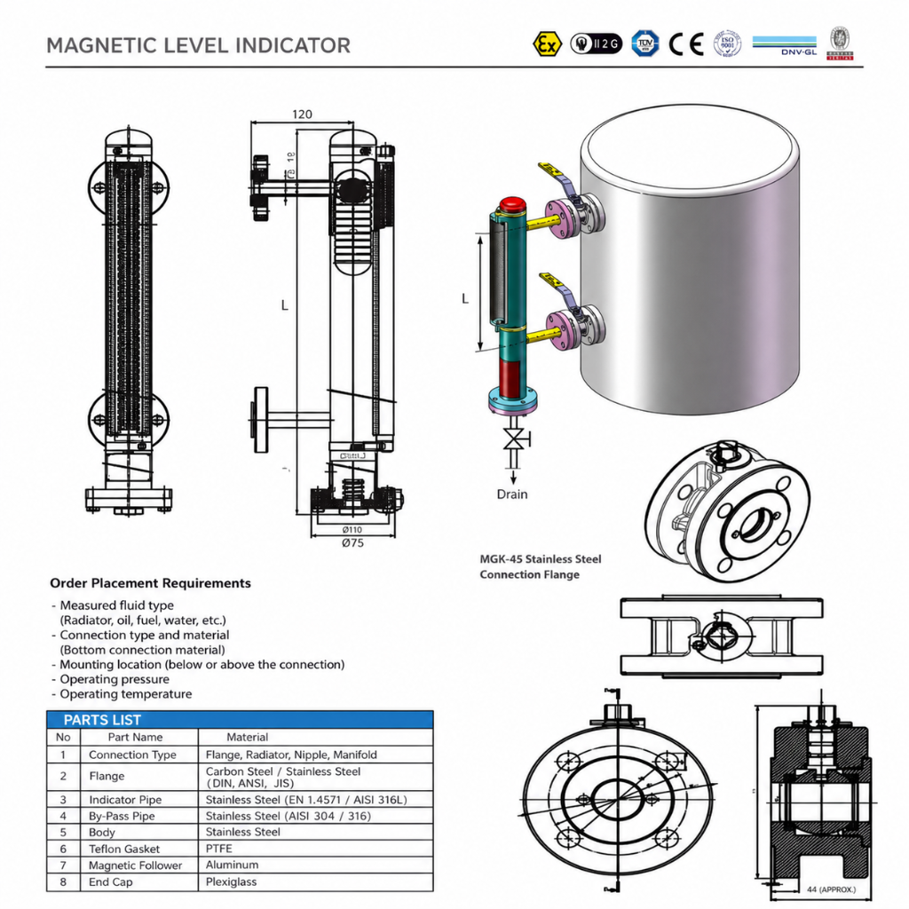 Side view of magnetic level indicator with chamber body and visual float display system