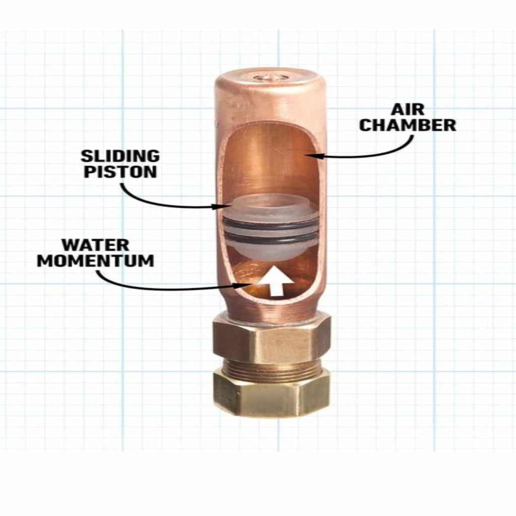 Close-up detail of pneumatic control chamber on PP1020 water hammer protection valve